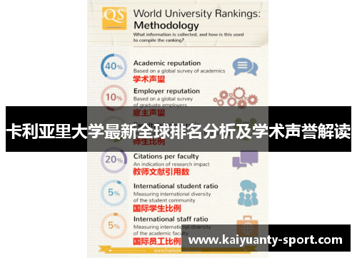 卡利亚里大学最新全球排名分析及学术声誉解读